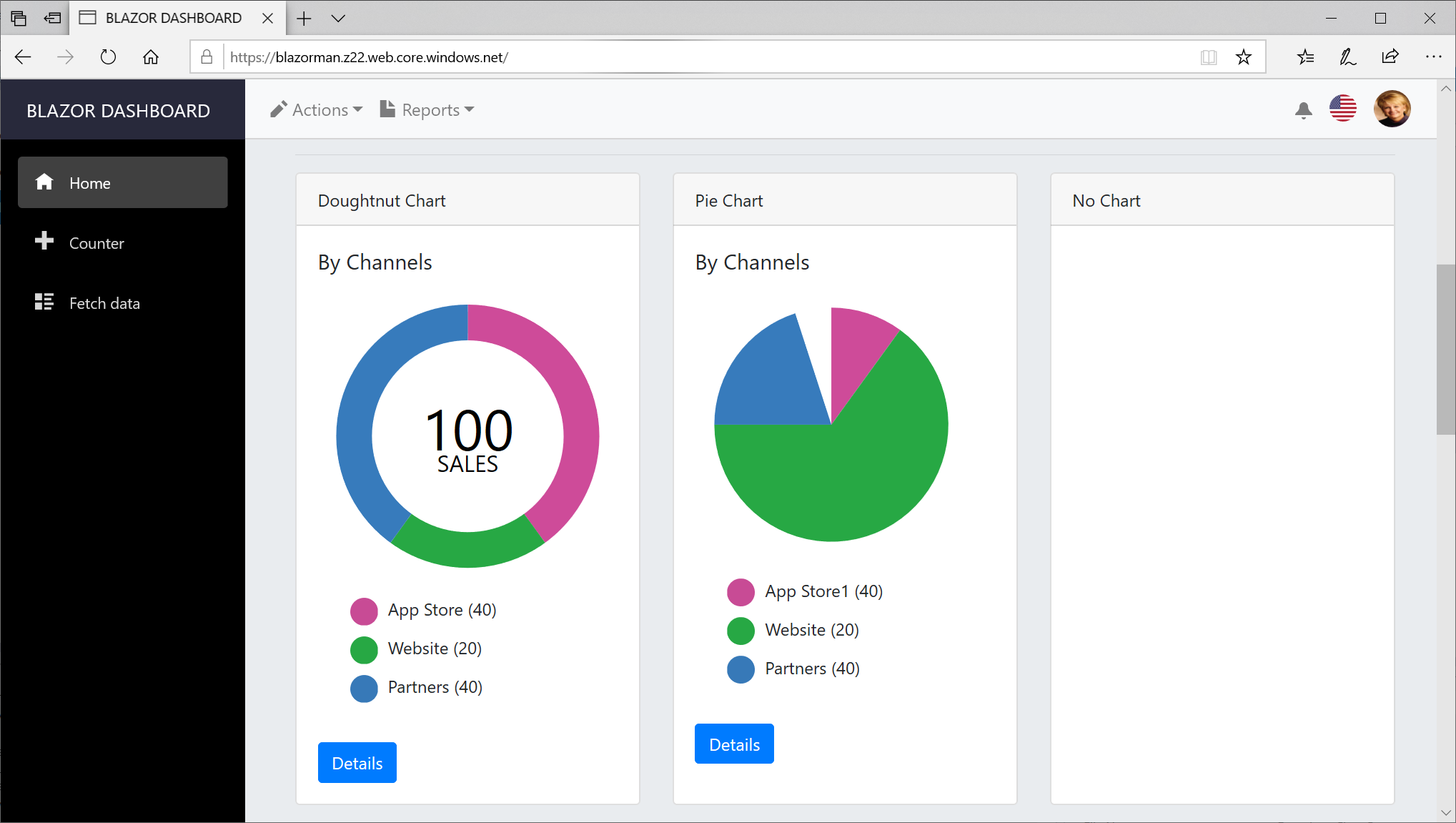 Blazor Charts Svg Charts For Blazor And Webassembly