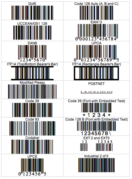 upc a barcode font for mac